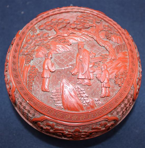 A Chinese cinnabar lacquer circular box and cover, 19th century, diameter 15.5cm